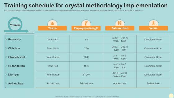 Training Schedule For Crystal Methodology Implementation Crystal Agile Framework