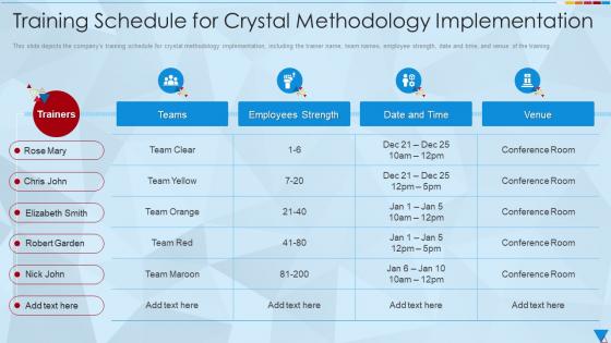 Training Schedule For Crystal Methodology Implementation Ppt Formats