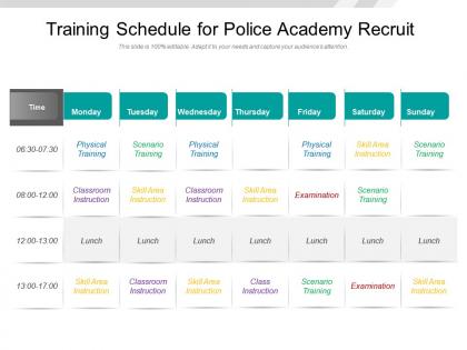 Training schedule for police academy recruit