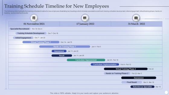 Training Schedule Timeline For New Employees
