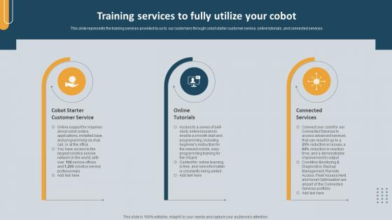 Training Services To Fully Utilize Your Cobot Cobots Enhancing Efficiency And Quality