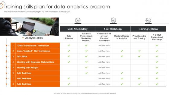 Training Skills Plan For Data Analytics Program Process Of Transforming Data Toolkit
