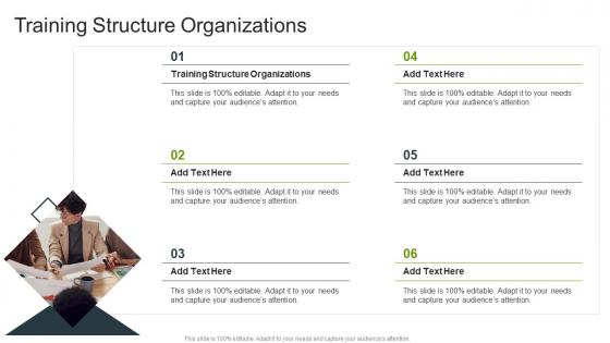 Training Structure Organizations In Powerpoint And Google Slides Cpb