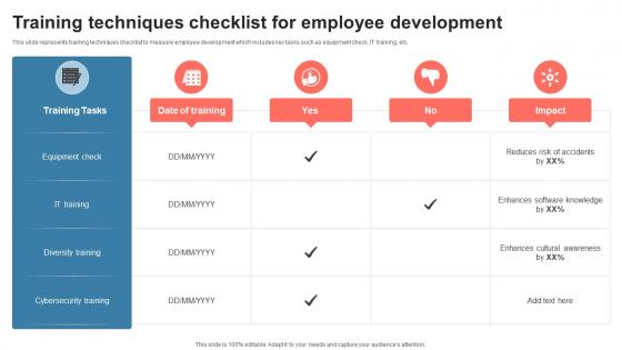 Training Techniques Checklist For Employee Development