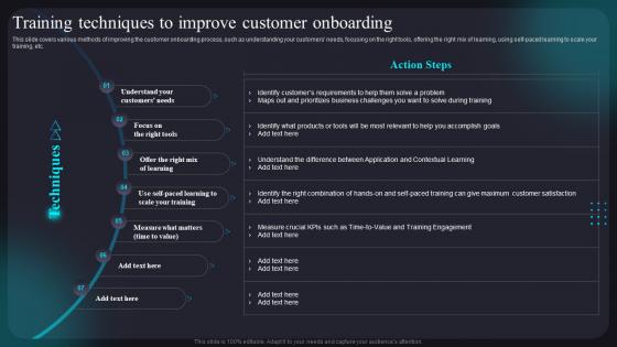 Training Techniques To Improve Customer Onboarding Improving Customer Assistance