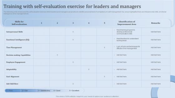 Training With Self Evaluation Exercise For Leaders And Managers Leadership Training And Development