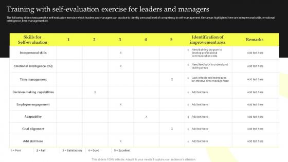Training With Self Evaluation Exercise For Leaders And Top Leadership Skill Development Training
