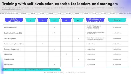 Training With Self Evaluation Exercise For Leaders Creating An Effective Leadership Training