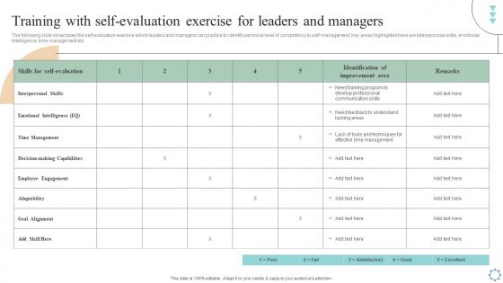 Training With Self Evaluation Exercise For Leaders Leadership And Management Development