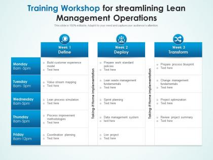 Training workshop for streamlining lean management operations