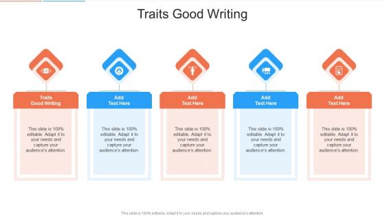 Traits Good Writing In Powerpoint And Google Slides Cpb