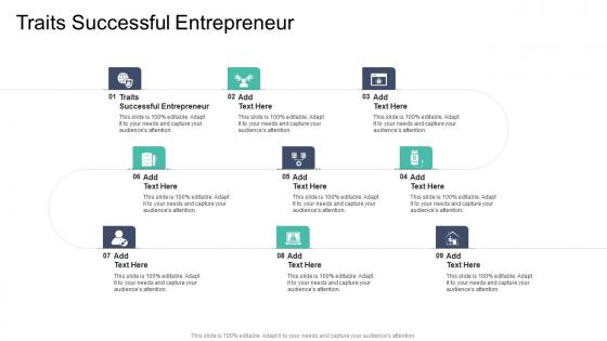 Traits Successful Entrepreneur In Powerpoint And Google Slides Cpb