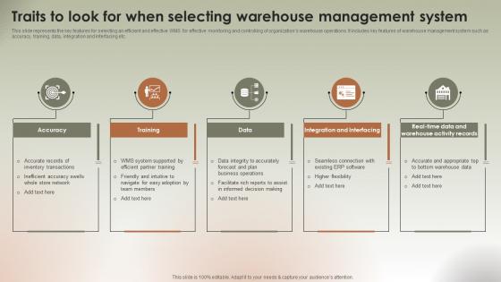 Traits To Look For When Selecting Warehouse Implementing Ecommerce Management