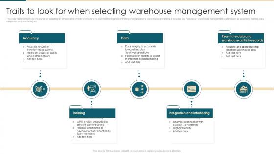 Traits To Look For When Selecting Warehouse Management Ecommerce Management System