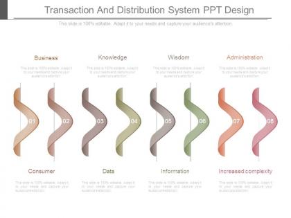 Transaction and distribution system ppt design