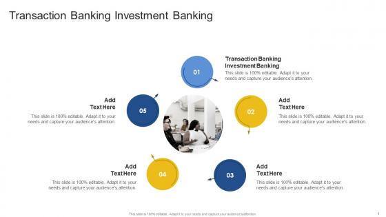 Transaction Banking Investment Banking In Powerpoint And Google Slides Cpb