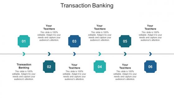 Transaction banking ppt powerpoint presentation portfolio structure cpb