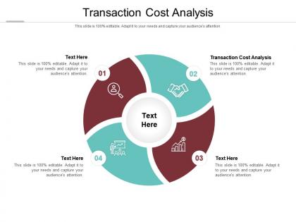 Transaction cost analysis ppt powerpoint presentation infographics visual aids cpb