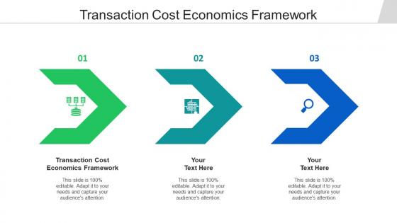 Transaction cost economics framework ppt powerpoint presentation summary icon cpb