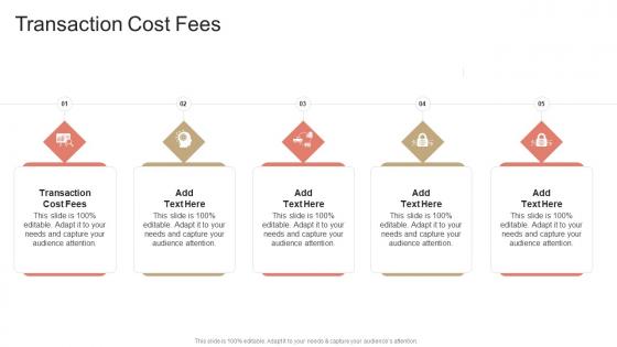 Transaction Cost Fees In Powerpoint And Google Slides Cpb