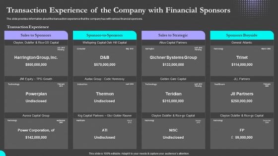 Transaction Experience Of The Company With Financial Sponsors Sell Side M And A Pitch Book
