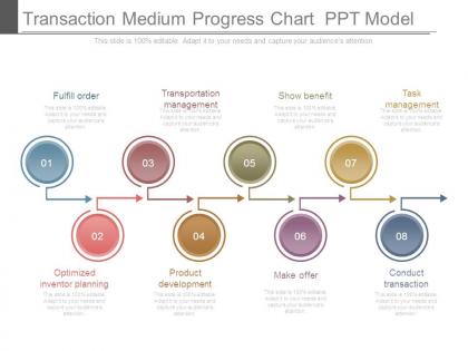 Transaction medium progress chart ppt model