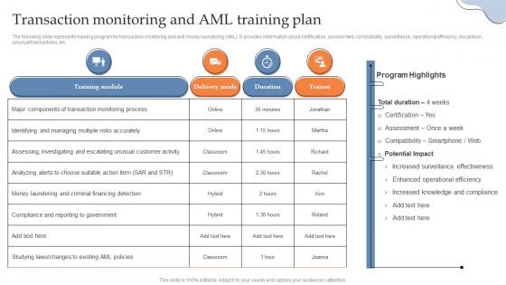 Transaction Monitoring And AML Training Plan Building AML And Transaction