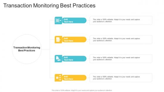 Transaction Monitoring Best Practices In Powerpoint And Google Slides Cpb