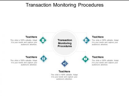 Transaction monitoring procedures ppt powerpoint presentation portfolio graphics example cpb