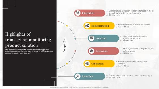 Transaction Monitoring Tool Highlights Of Transaction Monitoring Product Solution