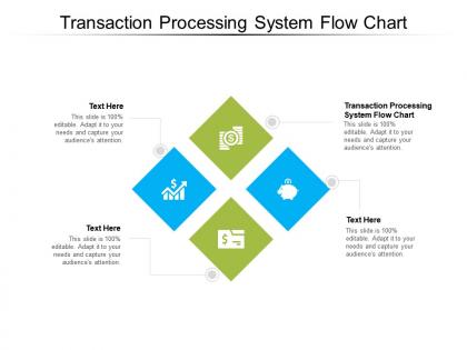 Transaction processing system flow chart ppt powerpoint presentation pictures shapes cpb