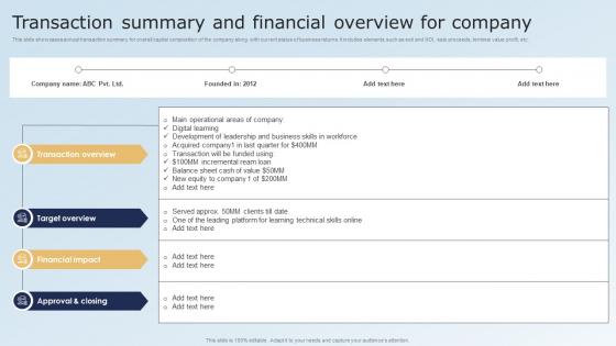 Transaction Summary And Financial Overview For Company