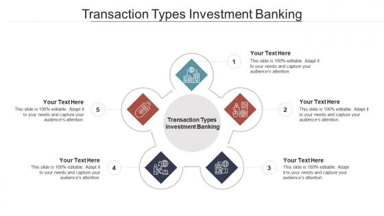 Transaction types investment banking ppt powerpoint presentation file graphic tips cpb