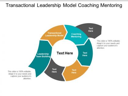 Transactional leadership model coaching mentoring leadership team building cpb