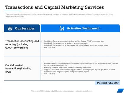Transactions and capital marketing services remedial ppt powerpoint presentation file examples