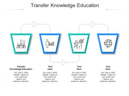 Transfer knowledge education ppt powerpoint presentation professional layouts cpb
