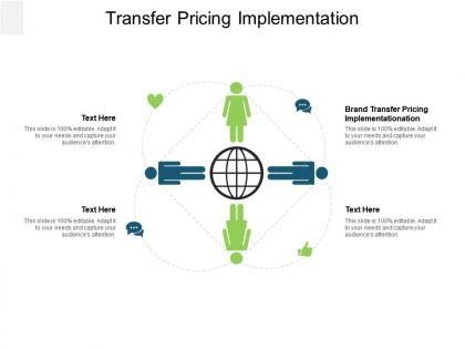 Transfer pricing implementation ppt powerpoint presentation icon inspiration cpb