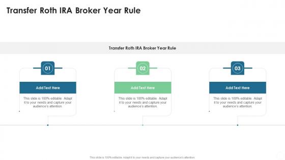 Transfer Roth IRA Broker Year Rule In Powerpoint And Google Slides Cpb