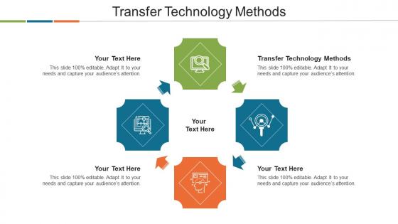 Transfer Technology Methods Ppt Powerpoint Presentation Inspiration Samples Cpb