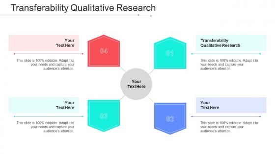 Transferability Qualitative Research Ppt Powerpoint Presentation Icon Graphics Design Cpb