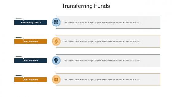 Transferring Funds In Powerpoint And Google Slides Cpb