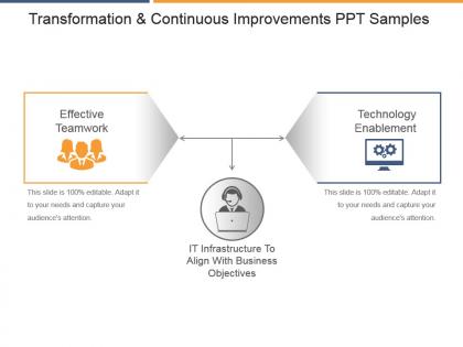 Transformation and continuous improvements ppt samples