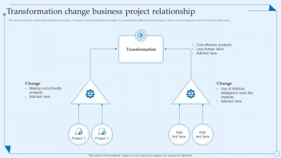 Transformation Change Business Project Relationship