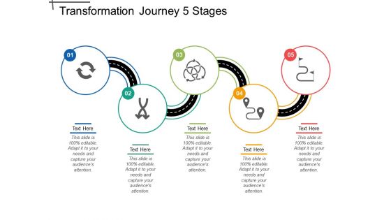 Transformation journey 5 stages