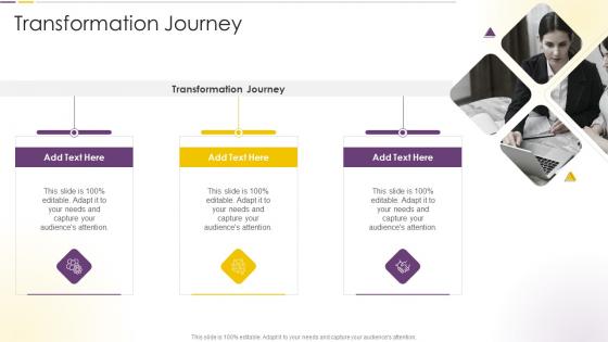 Transformation Journey In Powerpoint And Google Slides Cpb