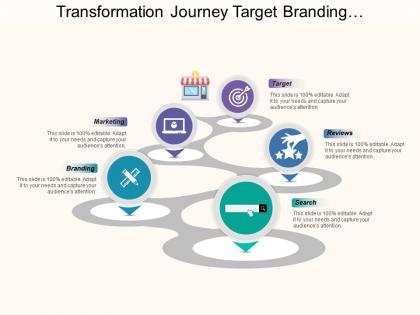 Transformation journey target branding reviews and search