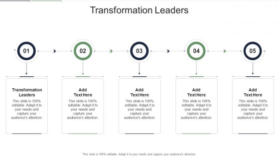 Transformation Leaders In Powerpoint And Google Slides Cpb