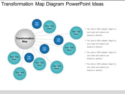 Transformation map diagram powerpoint ideas