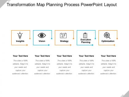 Transformation map planning process powerpoint layout