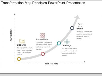 Transformation map principles powerpoint presentation